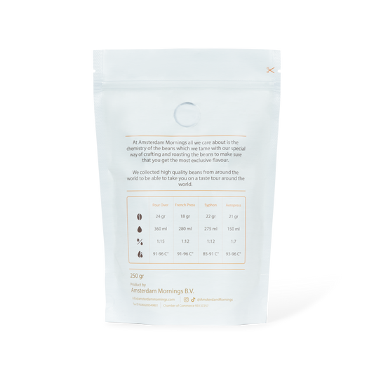 Brazil Classic - medium roast